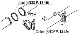 Raccords de tuyaux sanitaires - Virole, diamètre différent/réducteur:Affichage d'image associés