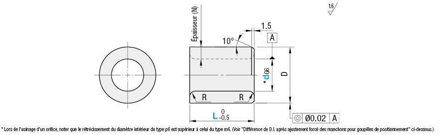 Centreur de positionnement bronze - Droit:Affichage d'image associés