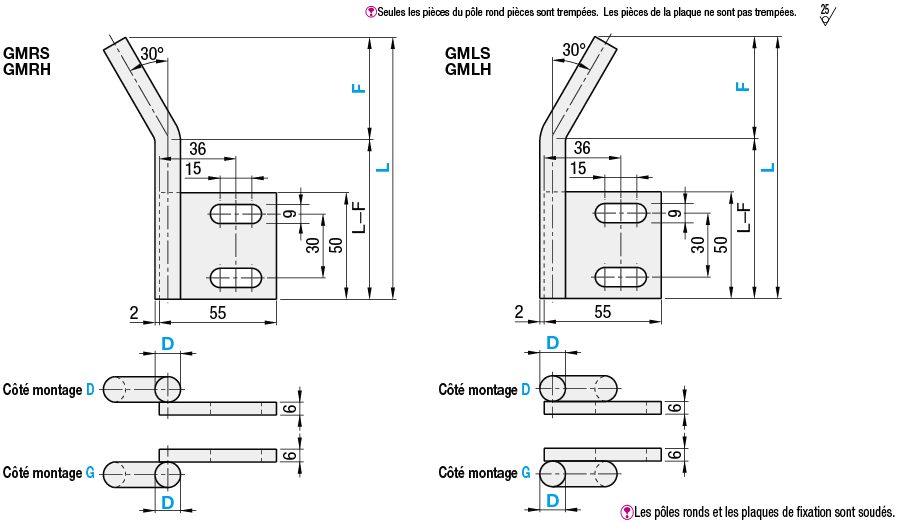 Guide avaloir vertical axe métallique plié:Affichage d'image associés