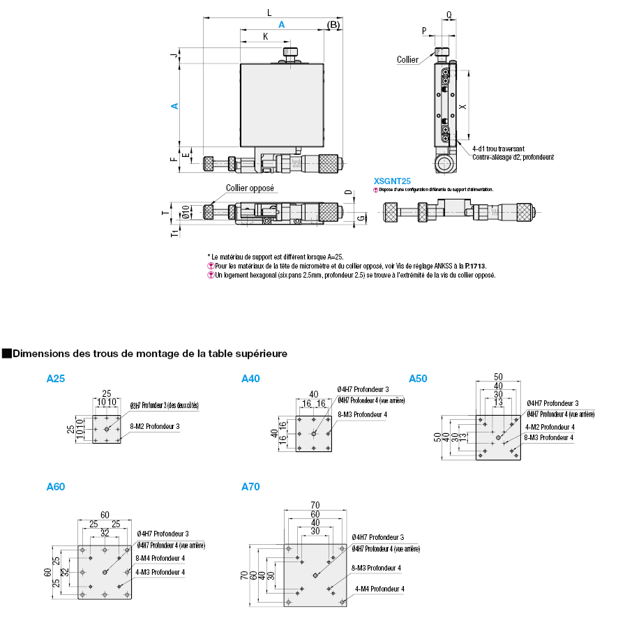 Table axe X - Haute précision - Micromètre - Guide linéaire:Affichage d'image associés