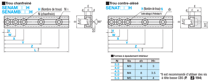 Rails pour interrupteur et capteur - Dimension L et Trous chanfreiné - Forme Y:Affichage d'image associés