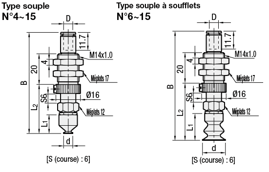 Raccords à vide - Souple/soufflets souples, type à ressort, en T:Affichage d'image associés