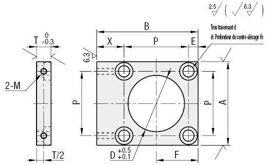 Supports de cylindres à bride rotative - Carré:Affichage d'image associés