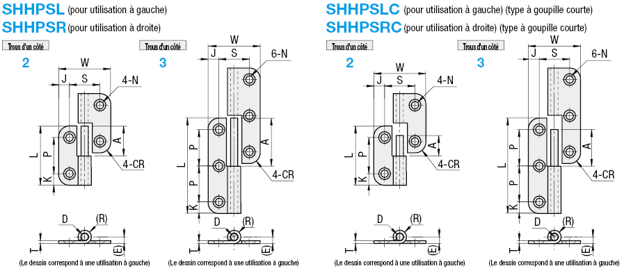 Charnières amovibles (acier inoxydable):Affichage d'image associés