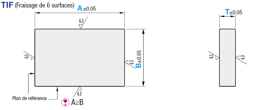 Plaques configurables en titane:Affichage d'image associés