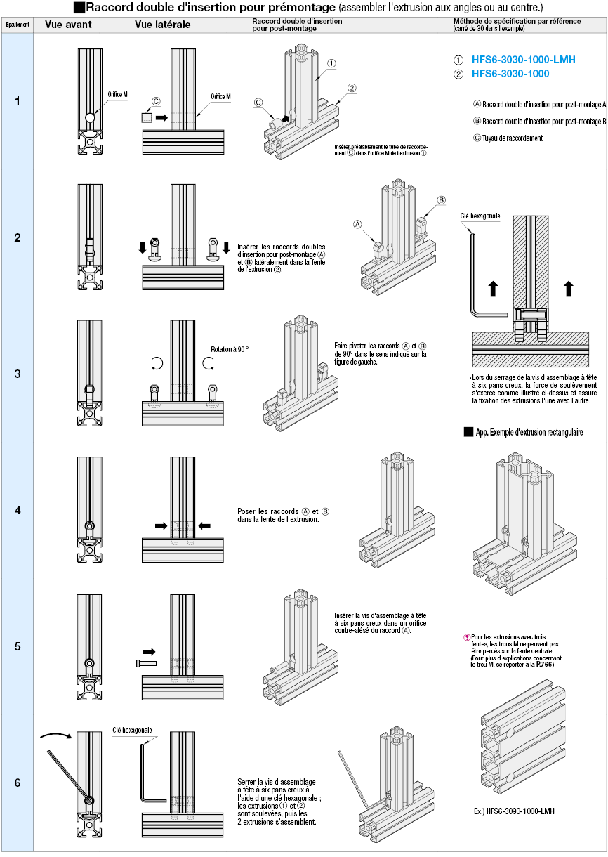 Composants de raccordement borgne - Kit de raccords doubles pour post-montage:Affichage d'image associés