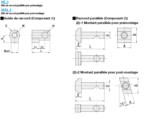 Composants de raccordement borgnes-Raccord parallèle-:Affichage d'image associés