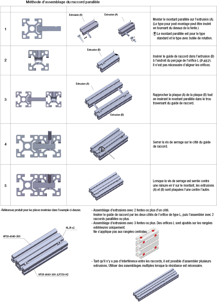 Composants de raccordement borgnes-Raccord parallèle-:Affichage d'image associés