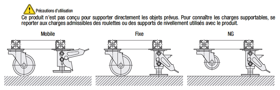 Butées de sol pour profilés alu:Affichage d'image associés