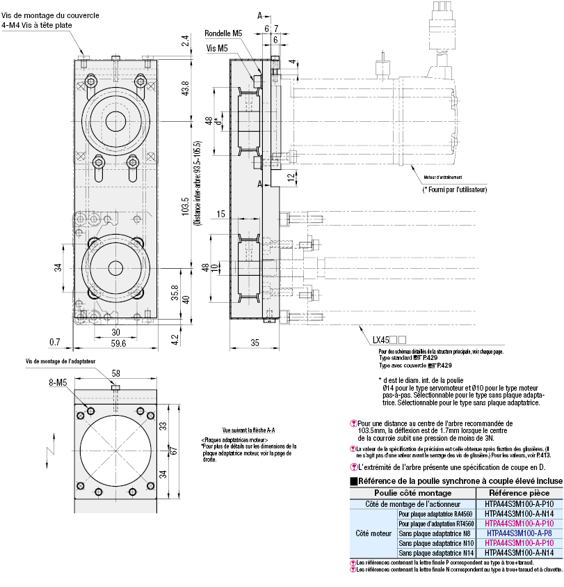 Actionneur à axe simple LX45/Type pliﾃｩ pour moteur:Affichage d'image associés