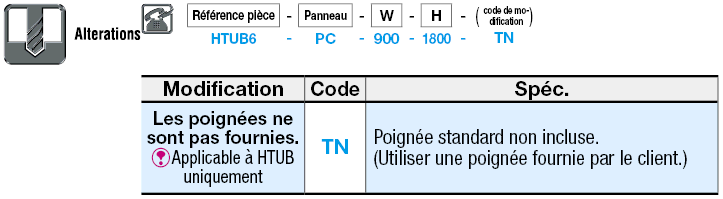 Porte:Affichage d'image associés