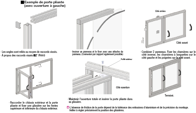 Portes pliantes:Affichage d'image associés