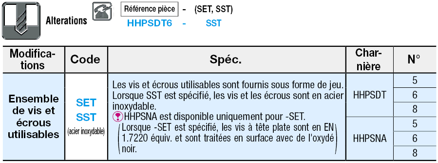 Charnières en alu avec pattes:Affichage d'image associés