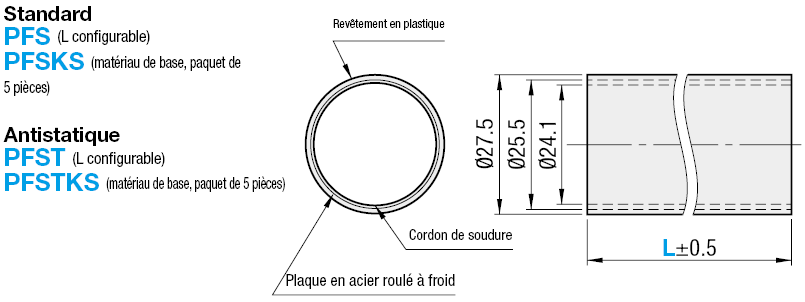 Structures tubulaire/Longueur configurable:Affichage d'image associés