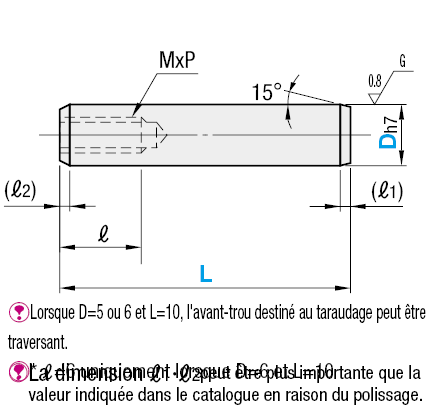 Sous-dimensionné/taraudage à une extrémité (h7):Affichage d'image associés