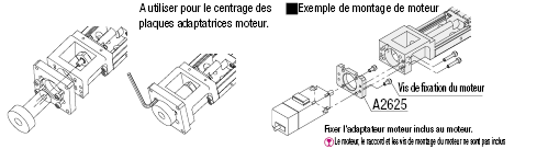 Plaque d'interface moteur/Outil de centrage d'interface moteur pour LX26:Affichage d'image associés