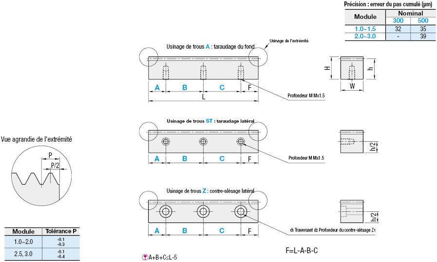 Crémaillère trempée induction/rectifiée/trous configurable/angle 20° module: 1-1.5-2-2.5-3:Affichage d'image associés