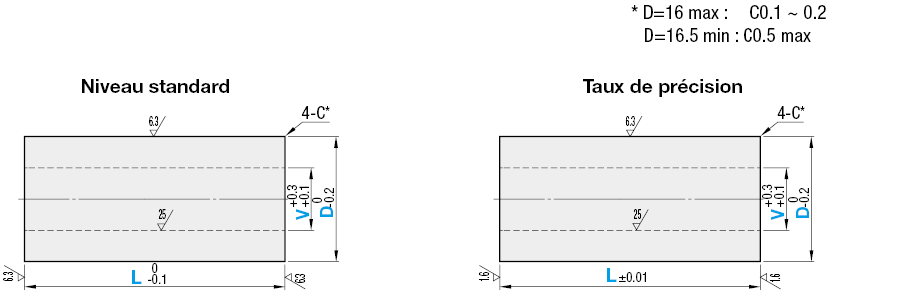Colliers trempés/longueur +-0.10 & +-0.01 mm/Longueur configurable:Affichage d'image associés