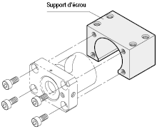 M/1129958 – PLBU 16 CN – Roulements de support de vis à billes avec écrou  CN - NAP Techniek B.V.