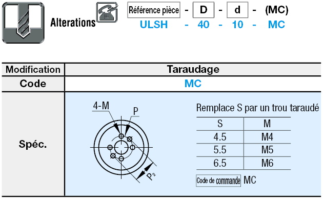 Galets en uréthane/Trou traversant latéral:Affichage d'image associés