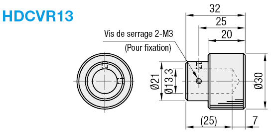 Capuchons de bouton:Affichage d'image associés