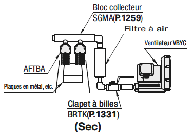 Buses d'air plates/type compact pour souffleurs:Affichage d'image associés