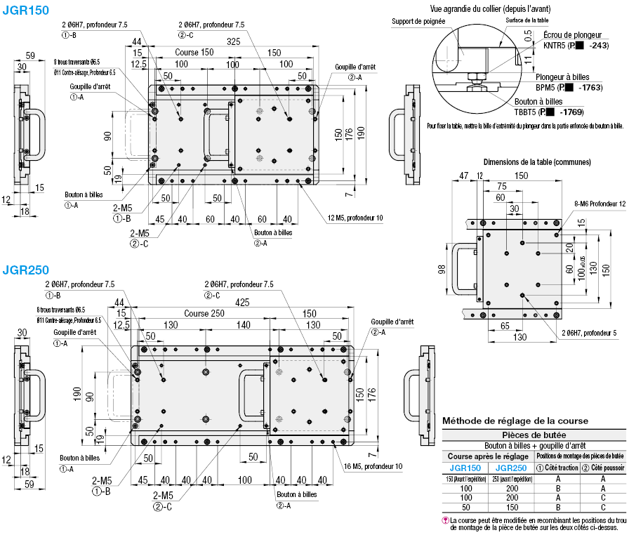 Table linéaire/Type à rails de guidage:Affichage d'image associés