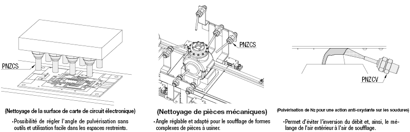 Buses coniques/Type à clapet anti-retour:Affichage d'image associés