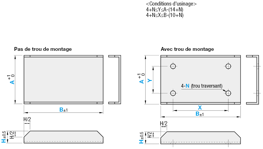 Glissière de supports pour porte-câbles:Affichage d'image associés