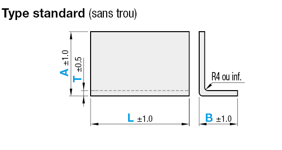 Plaques de couvercle en plastique/Type en L:Affichage d'image associés