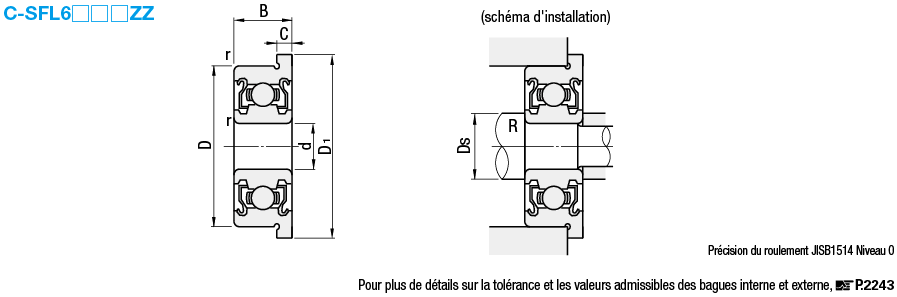 [Produit Economique] petit / gorge profonde / Double flasque à bride / billes en acier:Affichage d'image associés