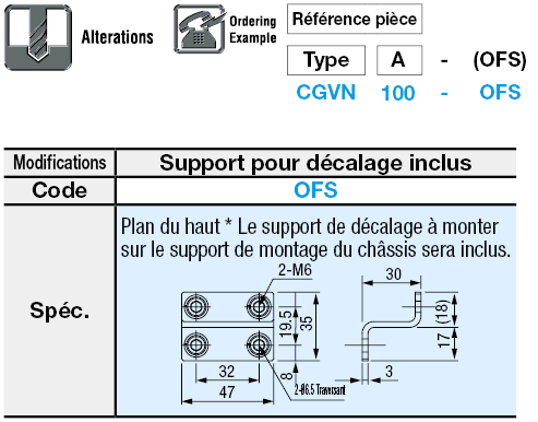 Supports de rail de guide/Support à angle réglable:Affichage d'image associés