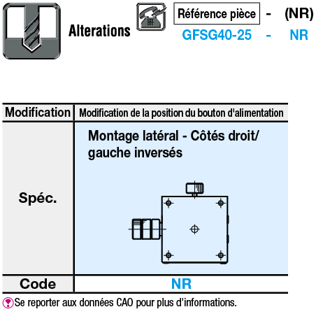 [Standard] Goniomètre standard/Glissière à queue d'aronde/1 axe:Affichage d'image associés