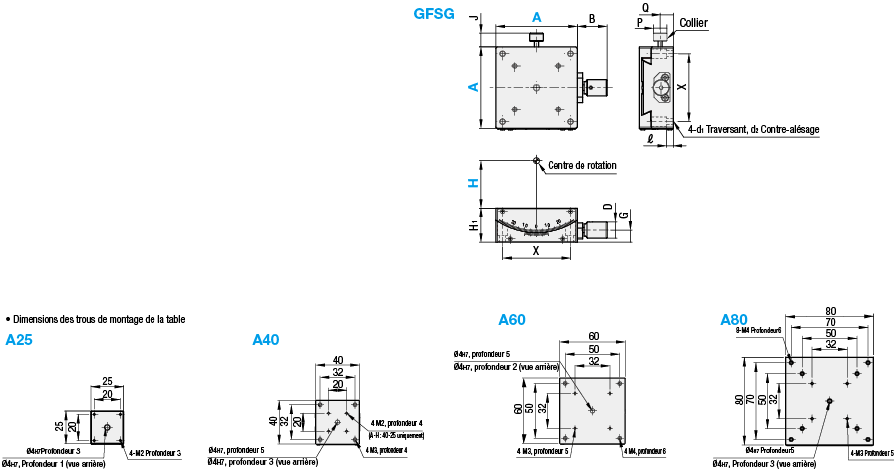 [Standard] Goniomètre standard/Glissière à queue d'aronde/1 axe:Affichage d'image associés