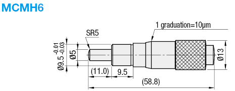 Standard - tête de micromètre:Affichage d'image associés