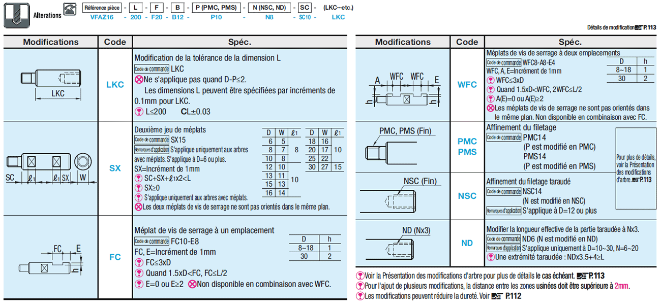 Précision/ 1 extrémité filetée, 1 taraudée/ 1 extrémité filetée, 1 taraudée avec méplats:Affichage d'image associés