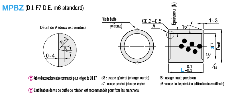 Manchons exempts d'huile/Alliage de cuivre/standard/dia. int. F7 dia. ext. m6:Affichage d'image associés