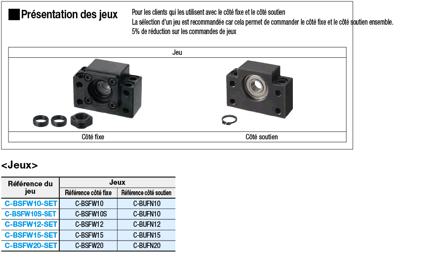Unités support/carrée/côté fixe/Entraxe réduit/Produit Économique:Affichage d'image associés