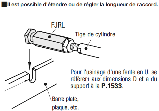 Articulation flottante/connecteur cylindrique taraudé/configurable:Affichage d'image associés