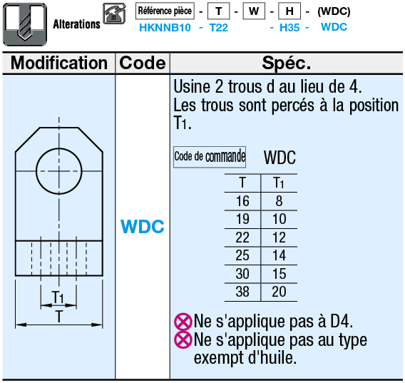 Bases de charnières épaisses/En T/Standard/W/H configurable:Affichage d'image associés