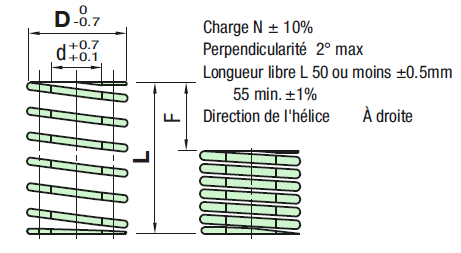 Ressorts hélicoïdaux/Déformation 19-24% - dia. ext. référencé:Affichage d'image associés