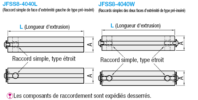 Profilés alu avec raccords intégrés/Raccord simple - Pour la série 8:Affichage d'image associés