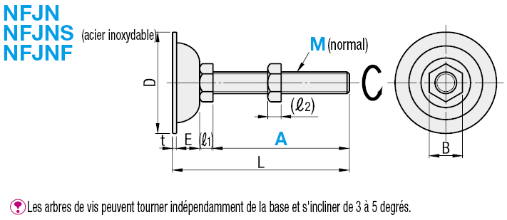 Supports de nivellement pour profilés alu/Type standard:Affichage d'image associés