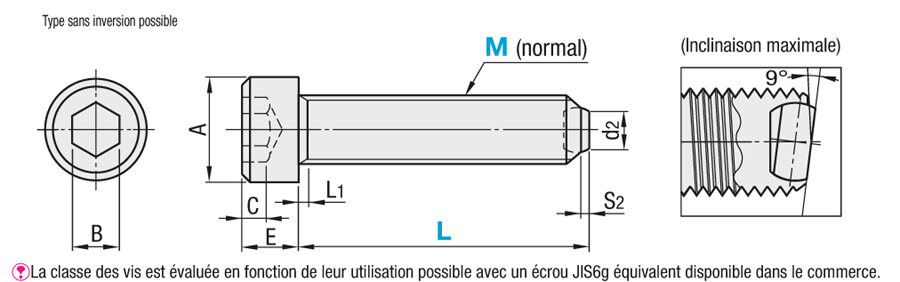 Vis de serrage - Sans inversion possible:Affichage d'image associés