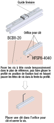 Série 8 - Carré, surfaçage parallèle, 40x40mm, fente largeur 10mm:Affichage d'image associés