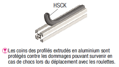 Caches de joints:Affichage d'image associés