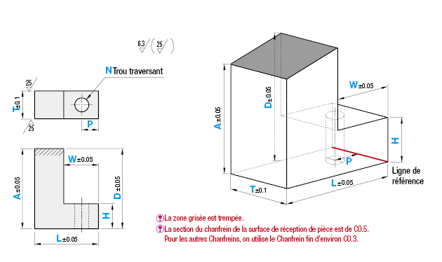 Repères de positionnement (inclinés verticalement), type à un seul trou:Affichage d'image associés