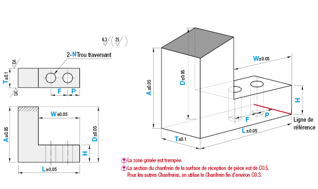Repères de positionnement (inclinés verticalement), type à deux trous:Affichage d'image associés