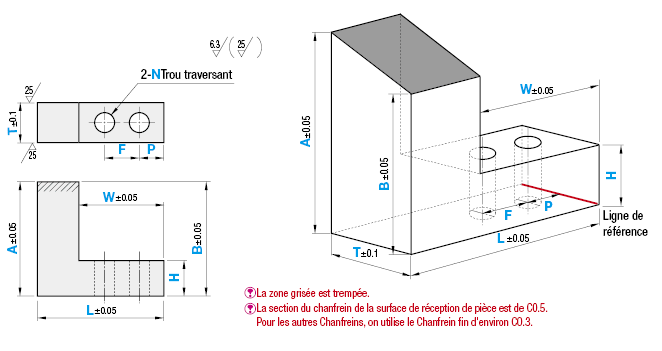 Repères de positionnement (inclinés horizontalement), type à deux trous:Affichage d'image associés
