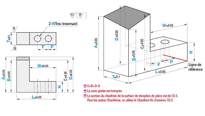 Repères de positionnement (à deux axes inclinés), type à deux trous:Affichage d'image associés
